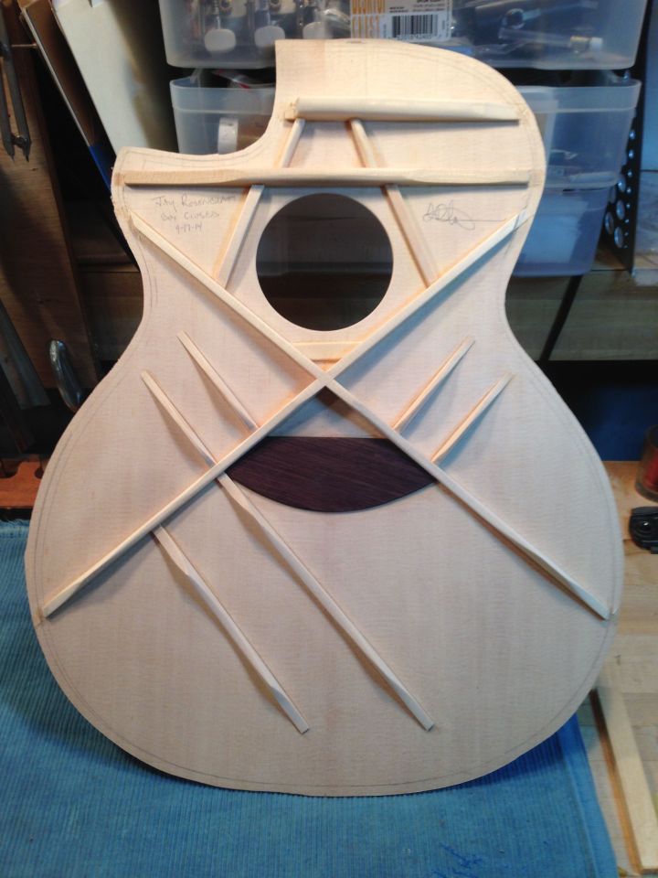 Bracing pattern on Mahogany and sitka top